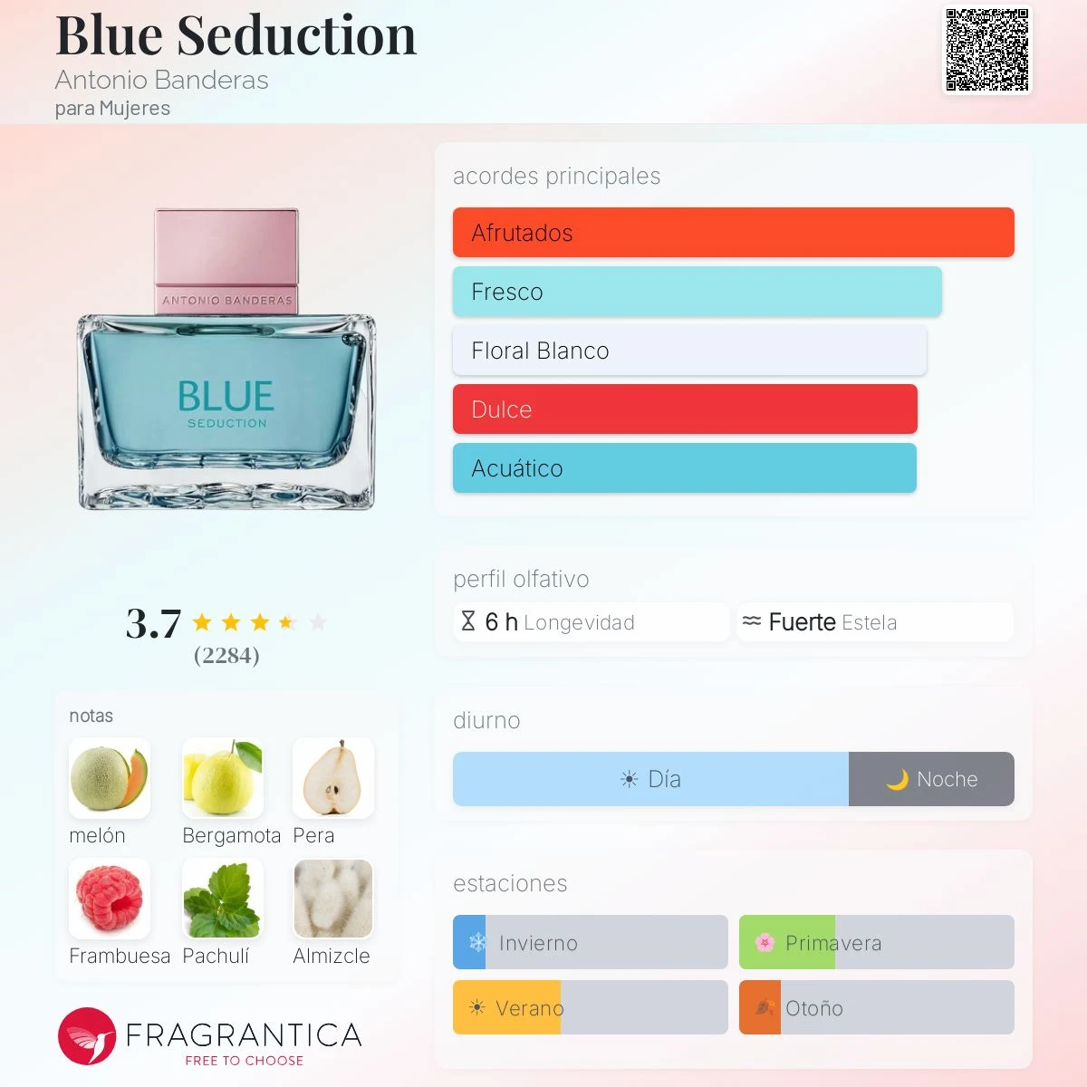Miniatura Antonio Banderas Blue Seduction edt 200ml Femenino
