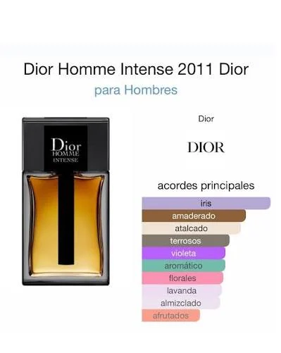 Miniatura Dior Homme Intense EDP 100ml