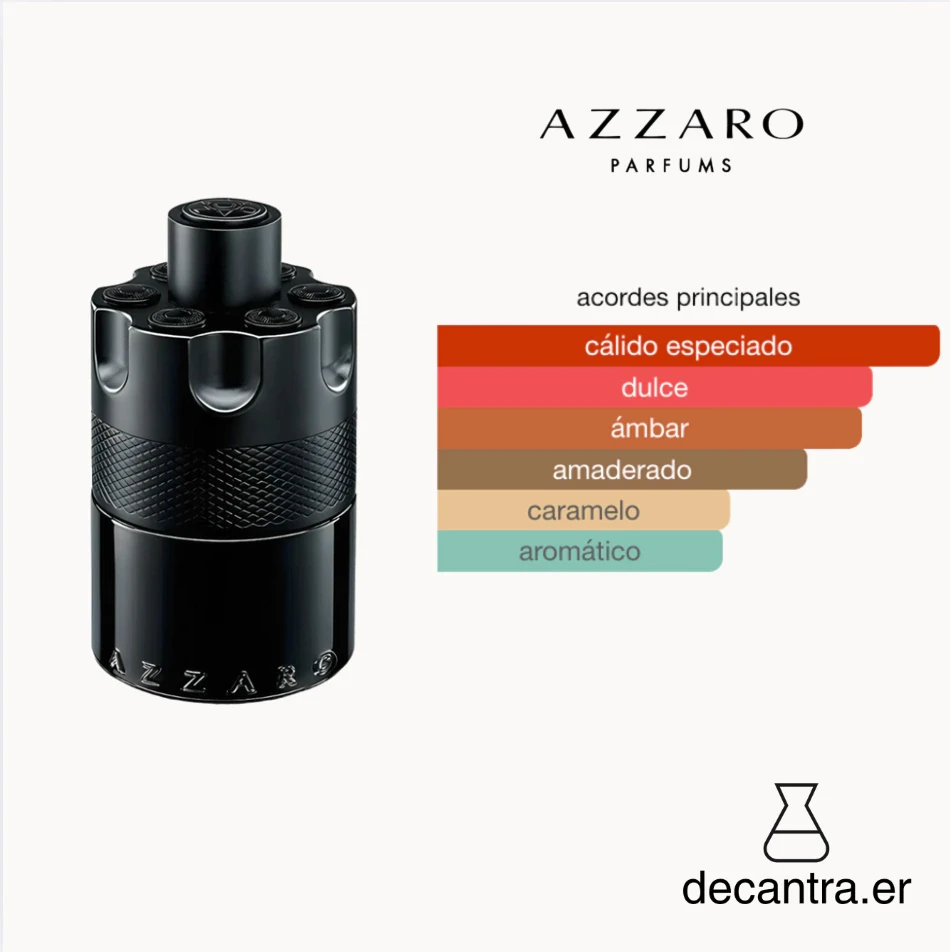 Miniatura Azzaro The Most Wanted EDP Intense 100ml