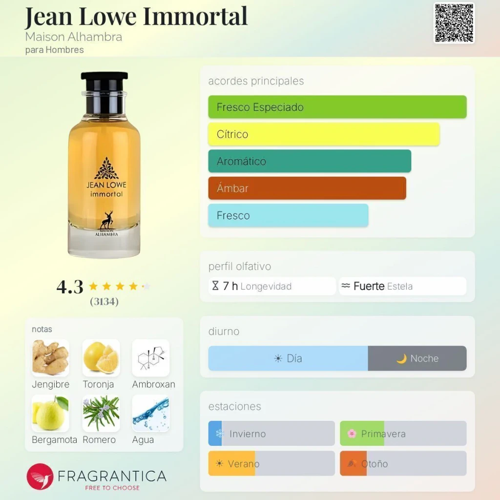 Miniatura Jean Lowe Immortal Maison Alhambra 30ml