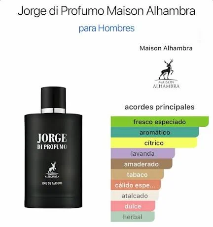 Miniatura Jorge Di Profumo 30ml 