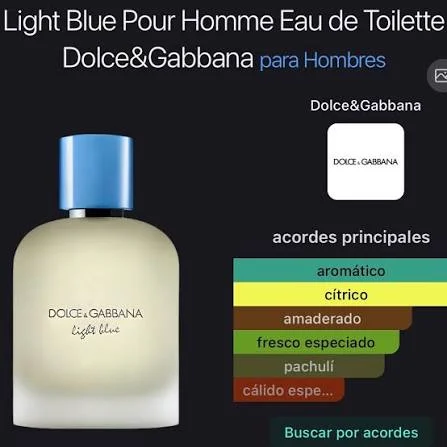 Miniatura Dolce & Gabbana Light Blue Pour Homme EDT 200ml 