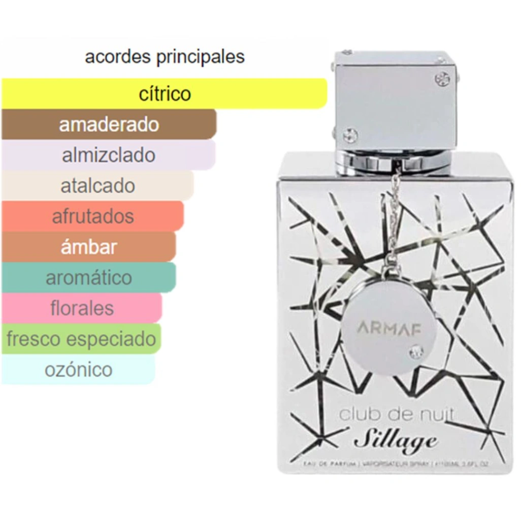 Miniatura Armaf Club de Nuit Sillage EDP 105ml