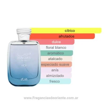 Miniatura Hawas Ice EDP 100ml