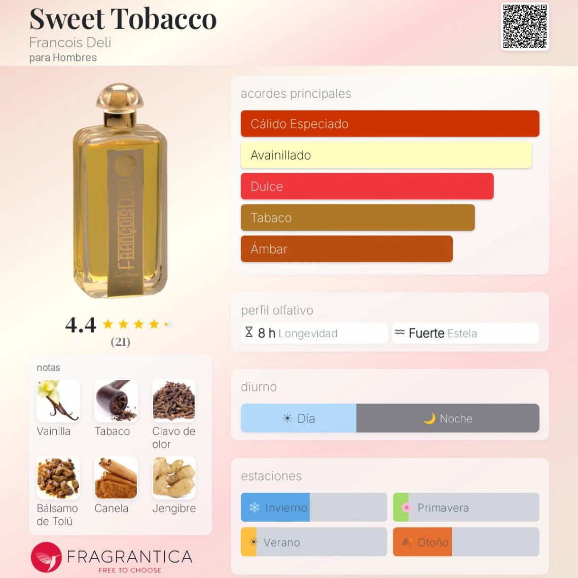 Miniatura Karma Sweet Tobbaco