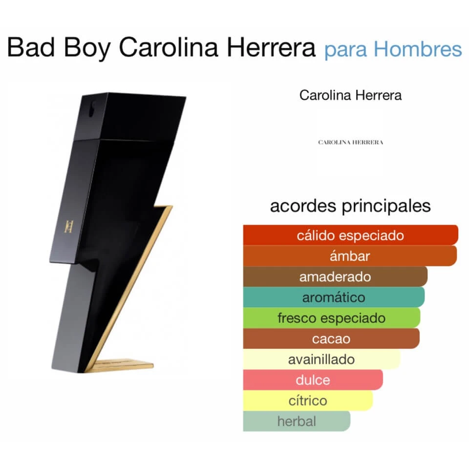 Miniatura Carolina Herrera Bad Boy EDT 100ml